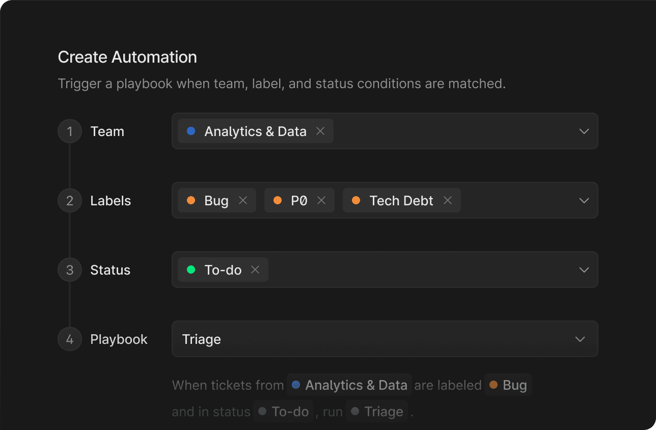 Create automation, add a ticket for each task